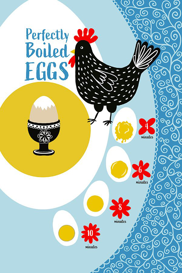 eggtastic tea towel